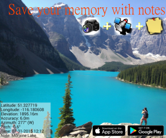 A scientific camera combined with user note, GPS, pitch angle and azimuth angle.